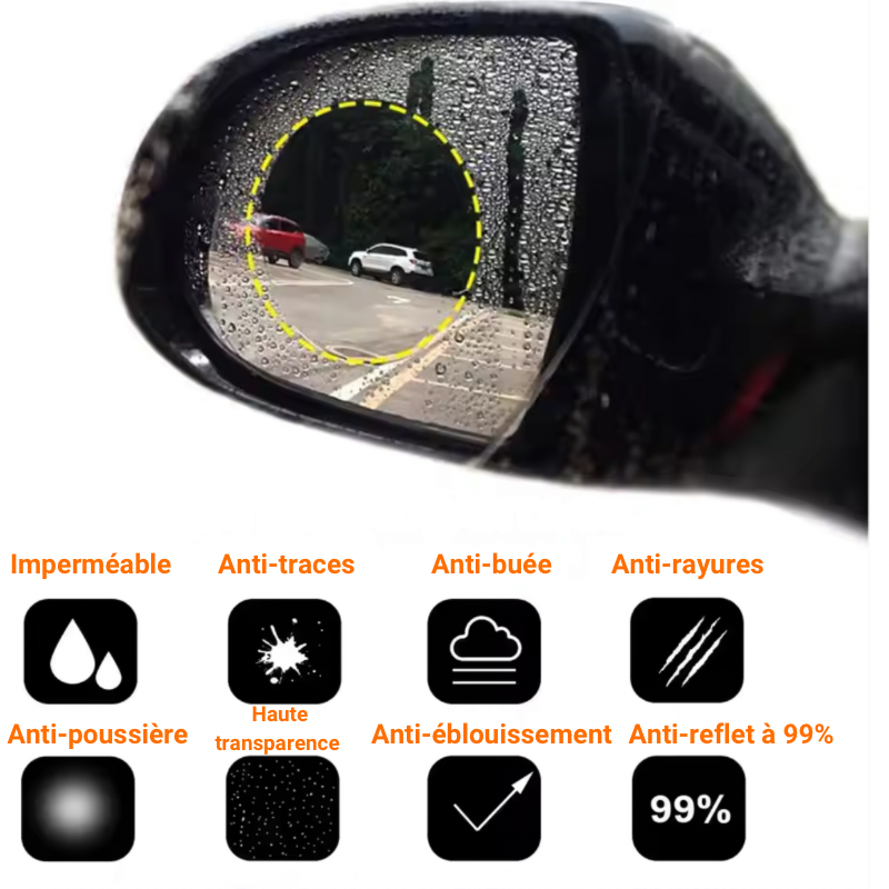 Infographie présentant les caractéristiques du film Dryyver HydroShield™ : imperméable, anti-traces, anti-buée, anti-rayures, anti-poussière, anti-éblouissement et anti-reflet à 99%.